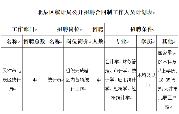 1630890585268919.png 網(wǎng)站上傳崗位圖片.png